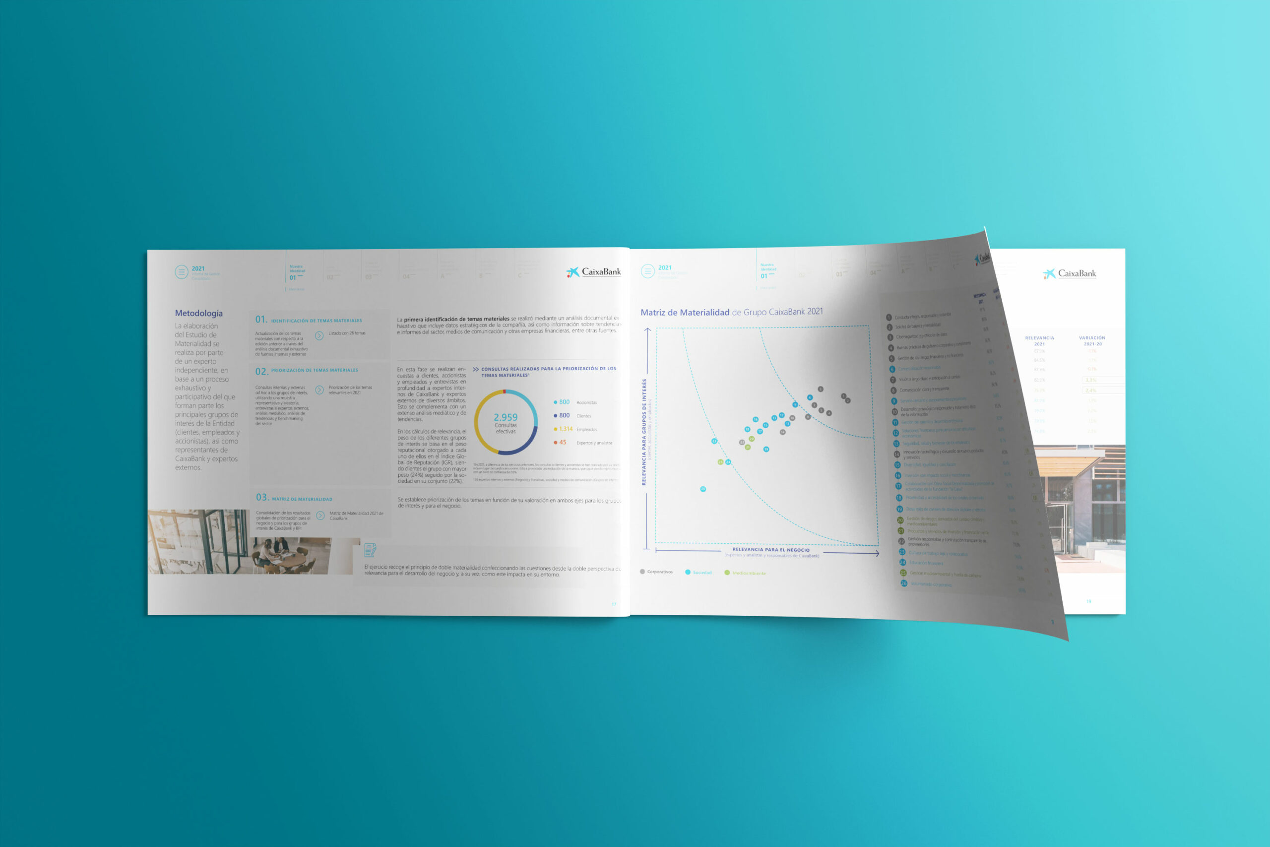 Mockup-CaixaBank